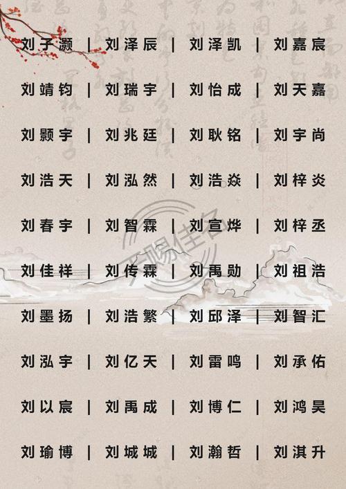 2023年白露出生的男孩五行缺的有内涵好听名字推荐2023年土猪木命缺