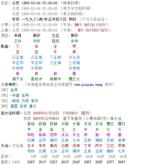 免费农历生辰八字最详细分析