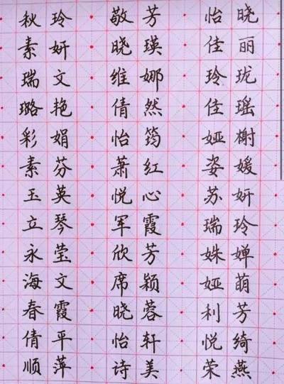 7画的起名吉利字女孩,11画属金的吉祥字起名字用