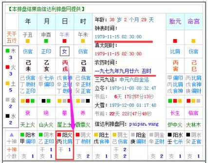 查命运出生年月日生辰八字算命身份证的出生日期如果与实际出生的日期