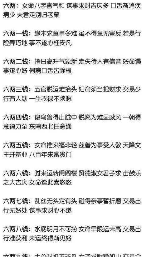 今天说下袁天罡称骨算命法称骨算命法