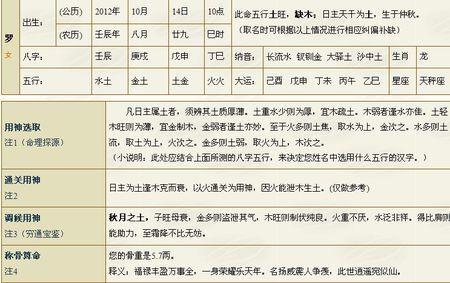 想要高手给我女儿取个名字和分析八字