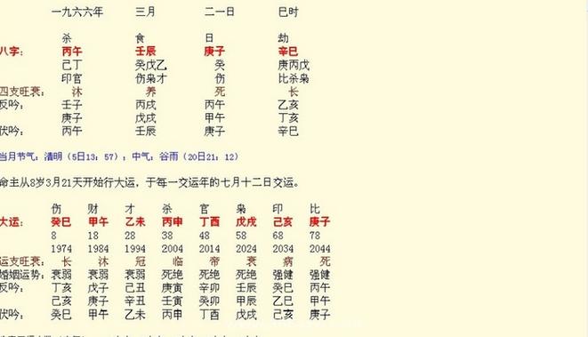 八字测运:八字测命运和财运_八字匹配_生辰八字网