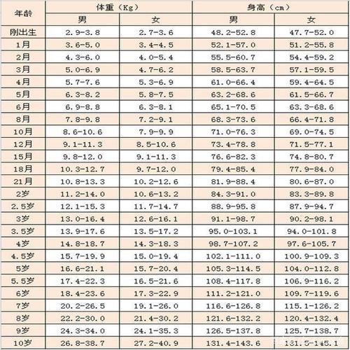 暗示智商高低?真相父母要知道