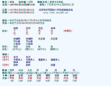 生辰八字推算命运 -- 生辰八字信息 -- 国历生日: 2023年1月19日13时