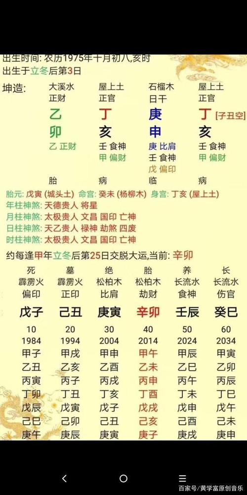 四柱排八字排盘免费_生辰八字网_八字算命