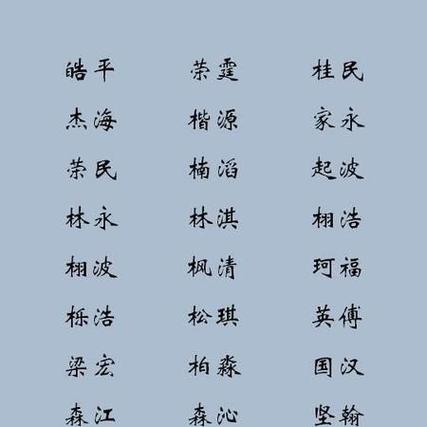 带火的字男孩名字男孩取名五行属火的字有哪些