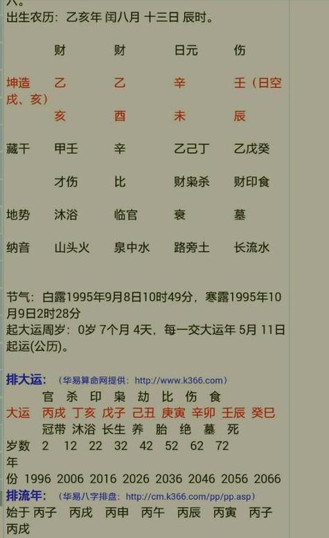 怎么查八字合不合适 生辰八字算命免费测试 - 热搜榜