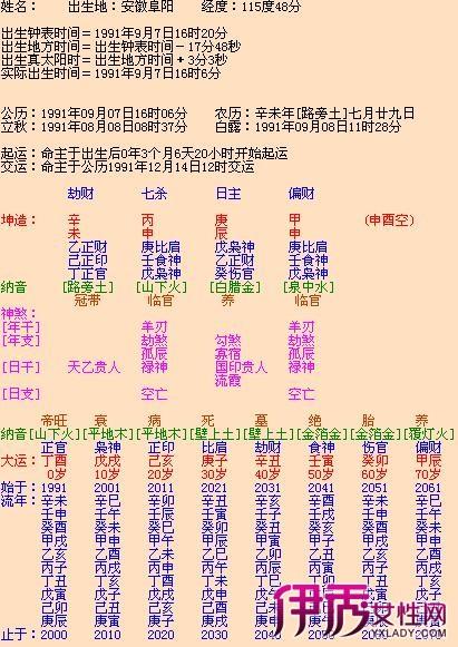 【图】生辰八字算命几斤几两 你出生时是几斤几两呢