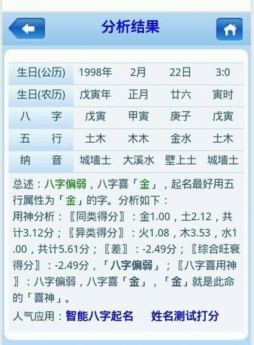 98年农历一月二十六早晨三点多出生.八字五行属什么