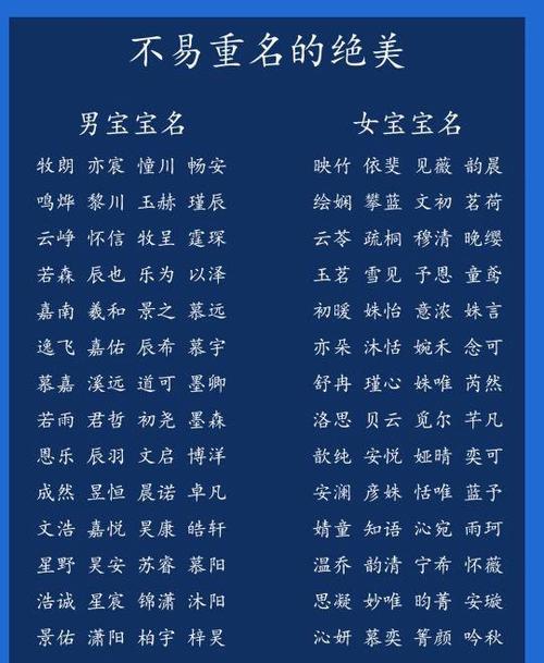 16一,起名要选读音响亮的字  想要是取响亮寓意又好的名字,我们在