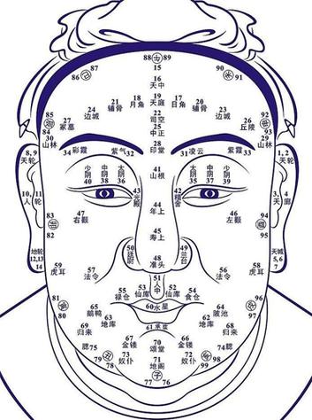 五行缺金的人如何从面相上看运势 -好名字网