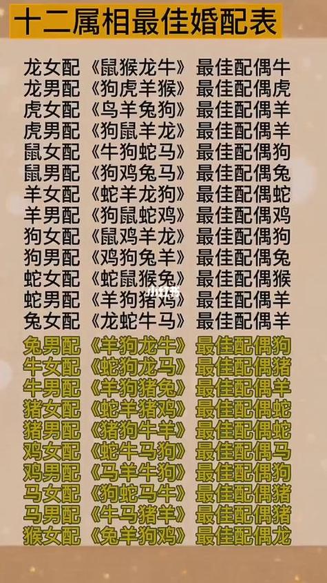 生辰八字配对感情 姓名八字最佳配对