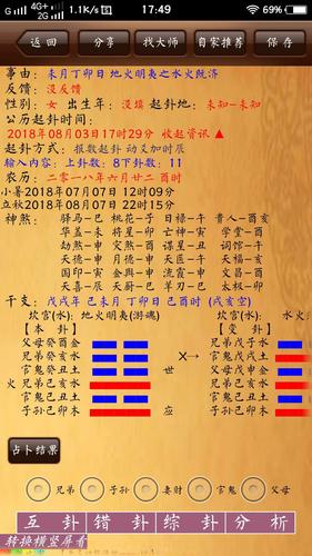 我让她随便报俩数字,他说8和11得到卦象入下图: 测下雨,以父母