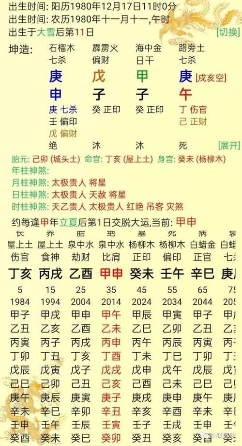 如何看夫妻生辰八字不合 八字不合易婚姻不稳定 八字测婚姻