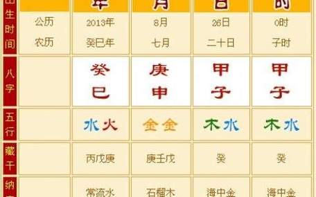 算生成八字_生辰八字网_八字算命