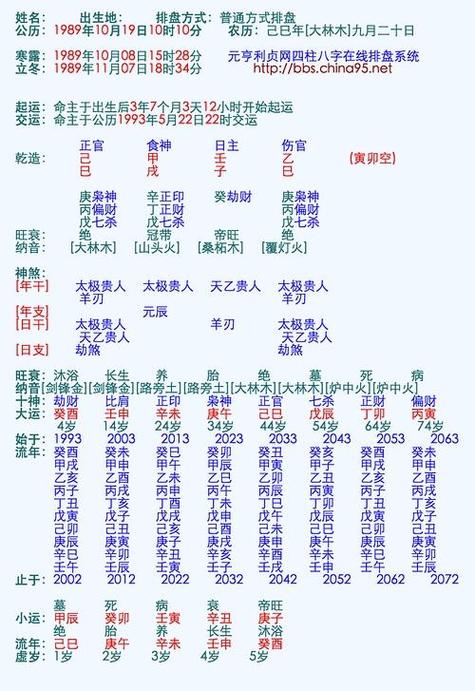 免费八字合婚超准生辰八字算命姻缘配对-卜安居