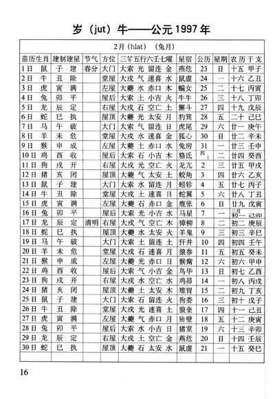 中国古代有阳历吗:农历是中国古代历法的一种,阳历也是吗?