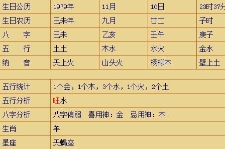 八字排大运流年查询_八字排大运流年查询表2023已更新(今日/图集)-ur