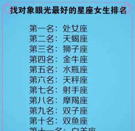 不少因为对方的星座与自己不合通过星座来判断对方的性格然后呢总是免