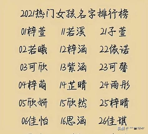 2023宝宝起名字大全免费(2023宝宝起名字大全免费男孩名中有奕的怎么