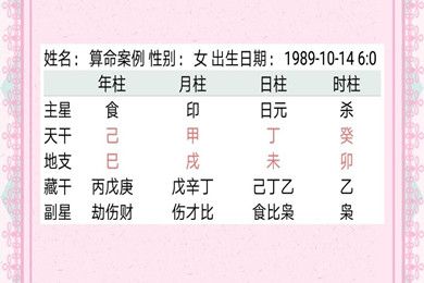 八字命理看婚姻运势,婚姻感情算命如何?