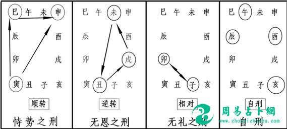 算命先生解答八字克夫真的会克死丈夫吗