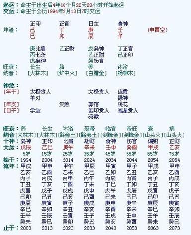 请帮忙看下以下生辰八字 蛇年生人 看今年的情况 主要是事业和感情