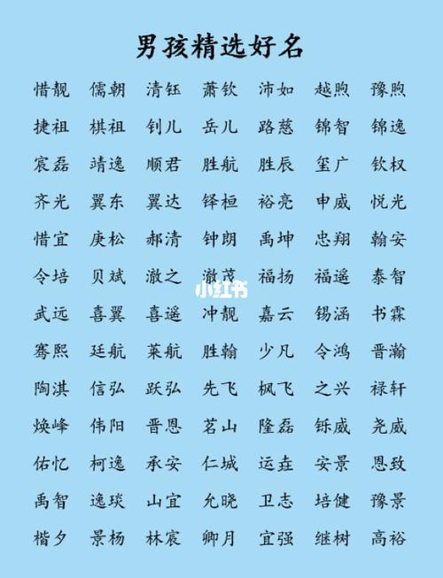 水势浩大)〈形〉浩 hào下面古德起名轩为大家推荐带浩字的男孩名字