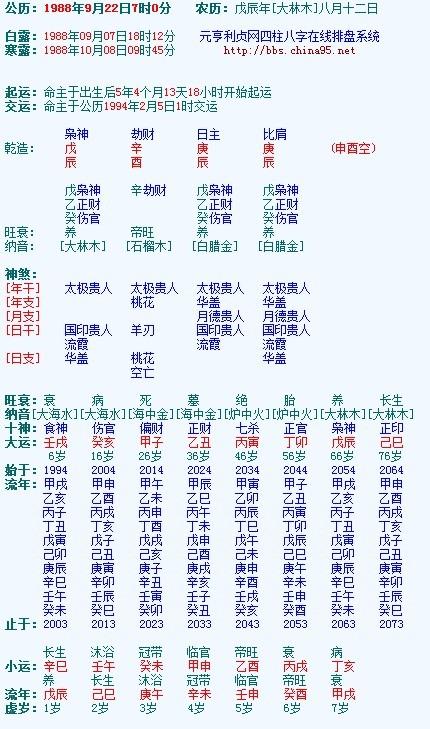 八字劫财格是什么意思劫财格好不好杂气劫财格是不是不好