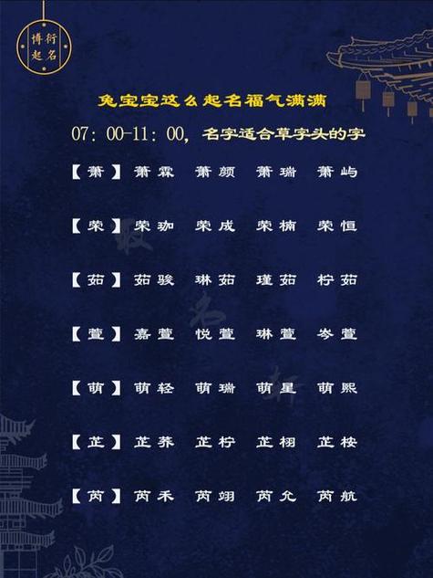 兔宝宝生辰八字起名直播(给兔宝宝起名字)