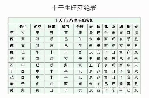 八字精批灵犀算命批生辰八字算命准吗我今天去算说我自己有的还挺对的