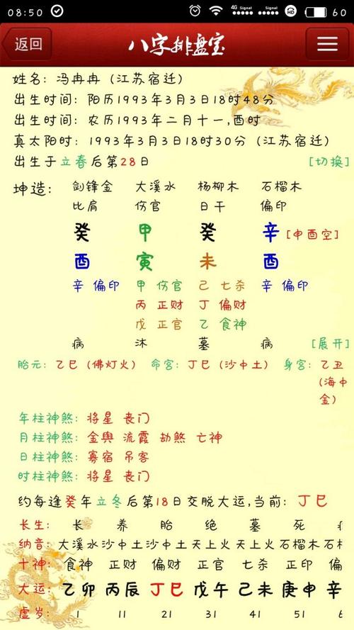 八字测婚姻