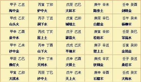 戊子日柱富贵命理八字十神丁卯年己酉月戊子日丁巳时的八字分析