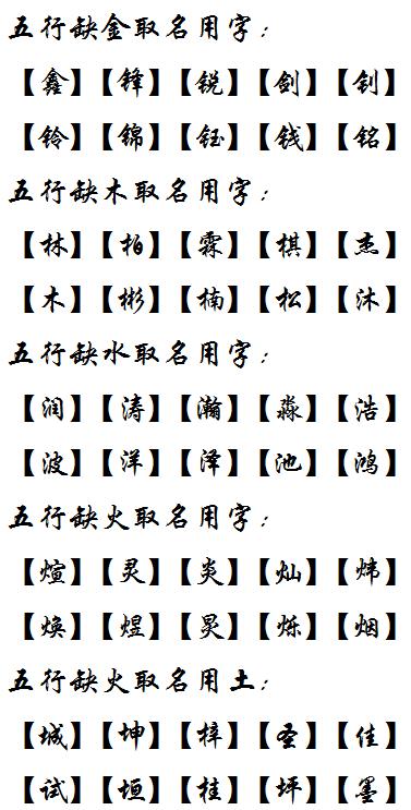 取名字大全生辰八字 取名字大全生辰八字 就行啦,网上一大堆,还挺有用