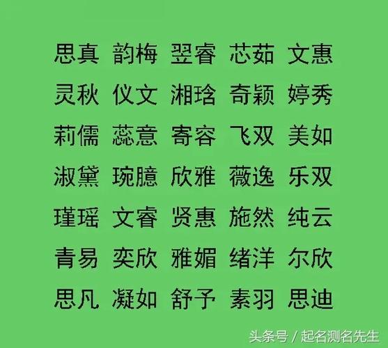 给宝宝起名字用字参考 - 美篇