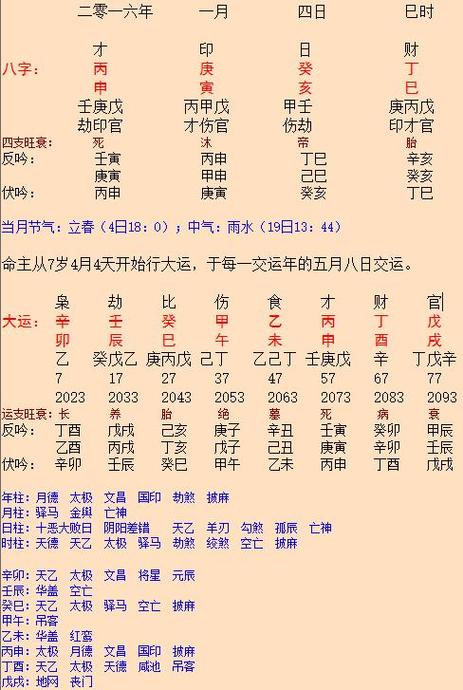 2023年正月初四晚上9点25出生的男孩生辰八字是什么.什么命,命中缺啥?