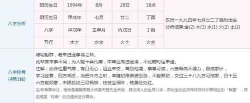 阳历1994年8月28日18点30分出生的宝宝生辰八字查询结果