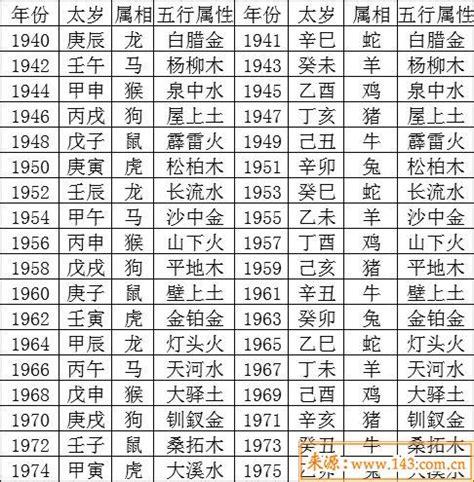 2023年11月18日卯时生人五行 2023年11月18日19时36分出生五行缺什么?