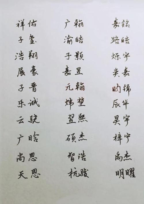 生辰八字起名四个字(生辰八字起名四个字的名字)