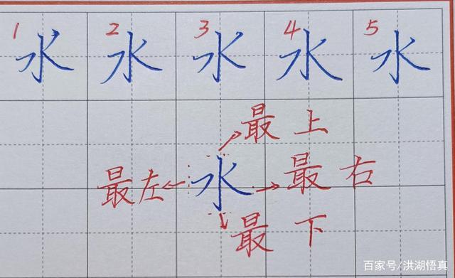 第十讲写准一个字最上最下最左最右边的笔画