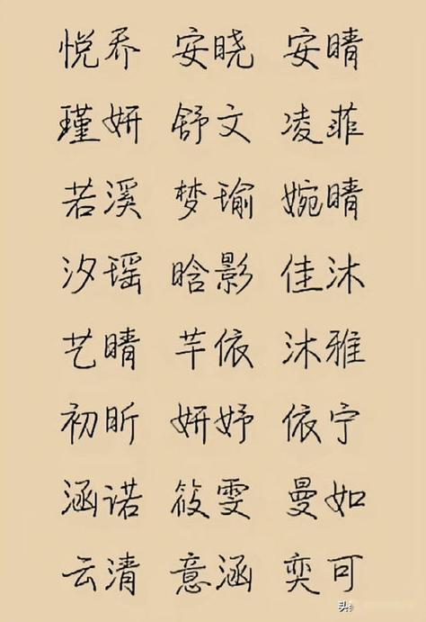 1,珂恩这个名字结合了