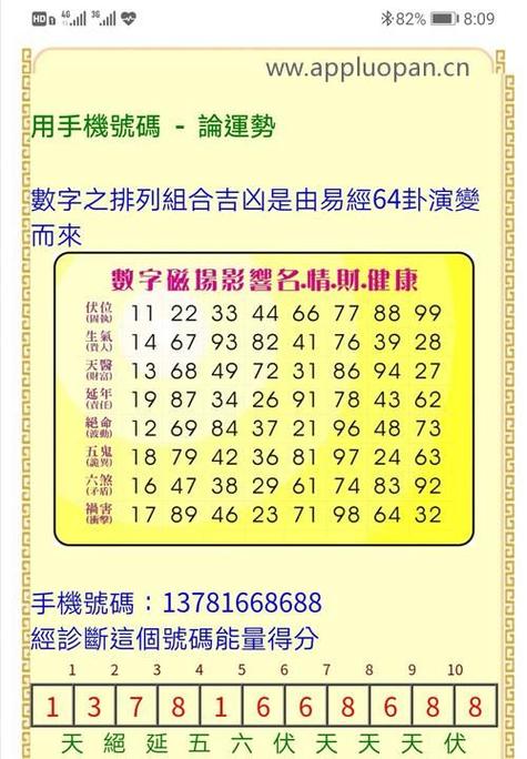 报三个数字算卦 在线测算,好无聊的图片图2