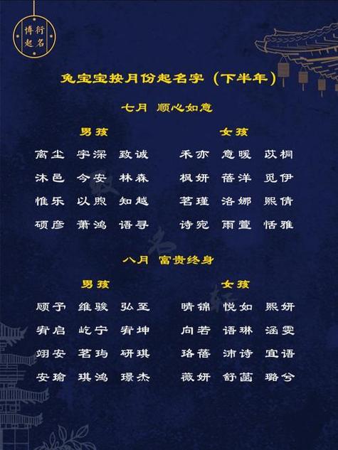 兔宝宝生辰八字起名直播(给兔宝宝起名字)