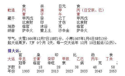 3,根据生辰八字测黄道吉日