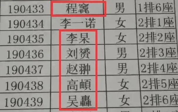 全员梓涵已成过去式新一批烂大街名字又来了老师很无奈