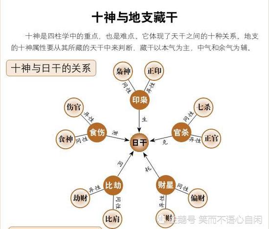 月柱七杀代表儿子吗(月柱七杀代表儿子吗还是女儿)