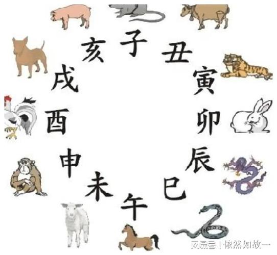 一个人的生辰八字,为什么不能轻易泄露?老祖宗的禁忌,并非迷信