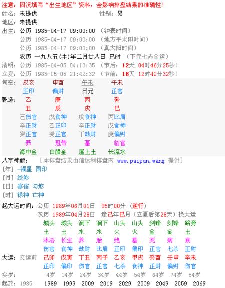 八字的天干透出偏财,正官,正印三吉神,又时上得禄,命运应该挺好的.