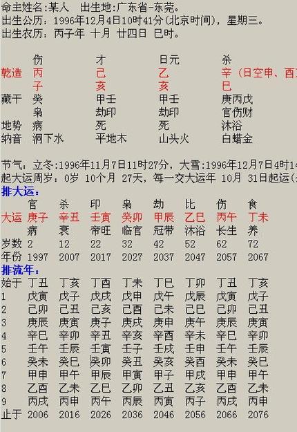 大运流啥意思,大运流年是什么意思啊?